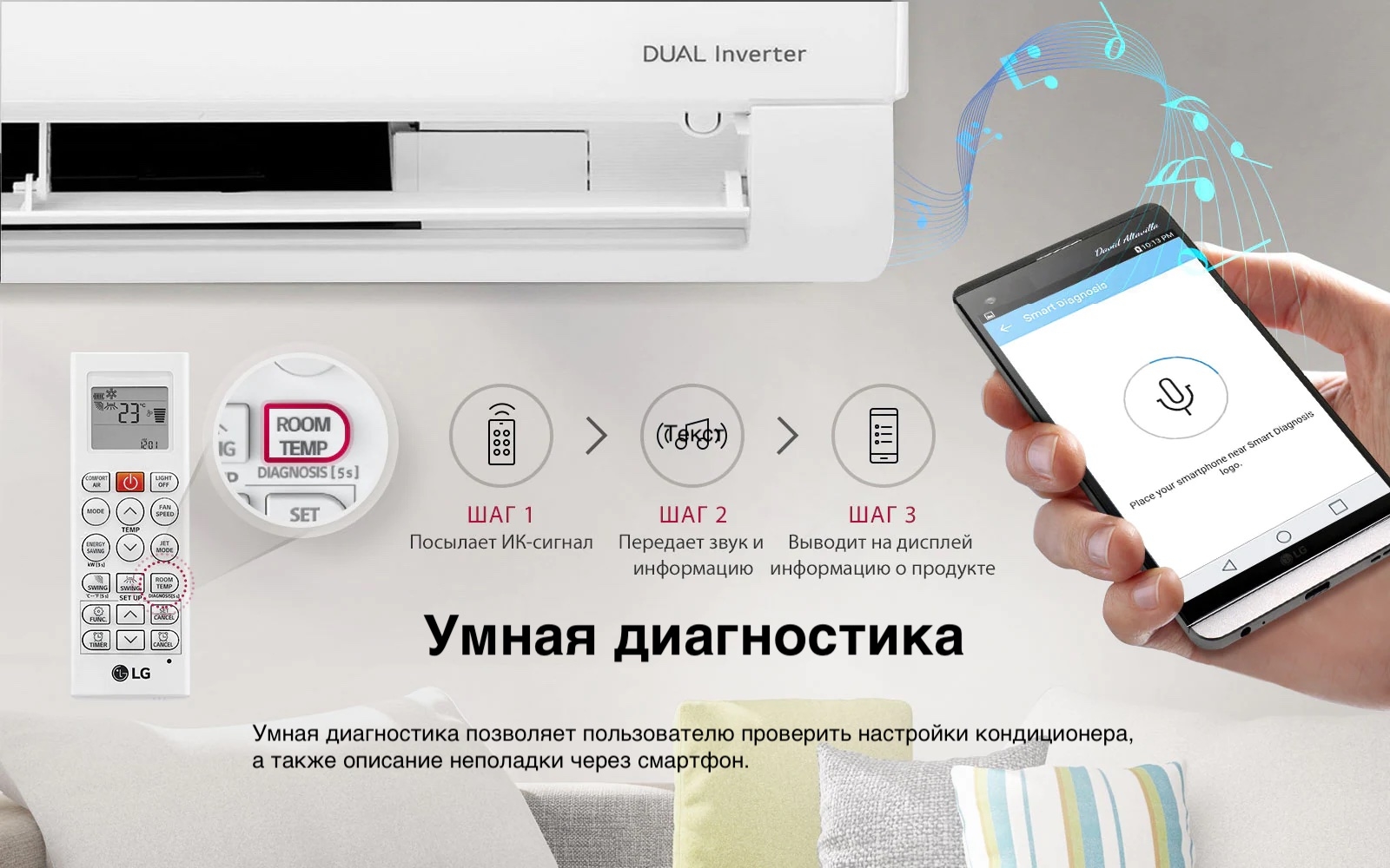 Копия Global_ARTCOOL-DUAL-Inverter_2017_Feature_07_Smart-Diagnosis_D